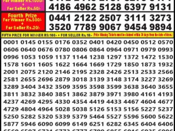 Lottery Result Today February 2, 2024