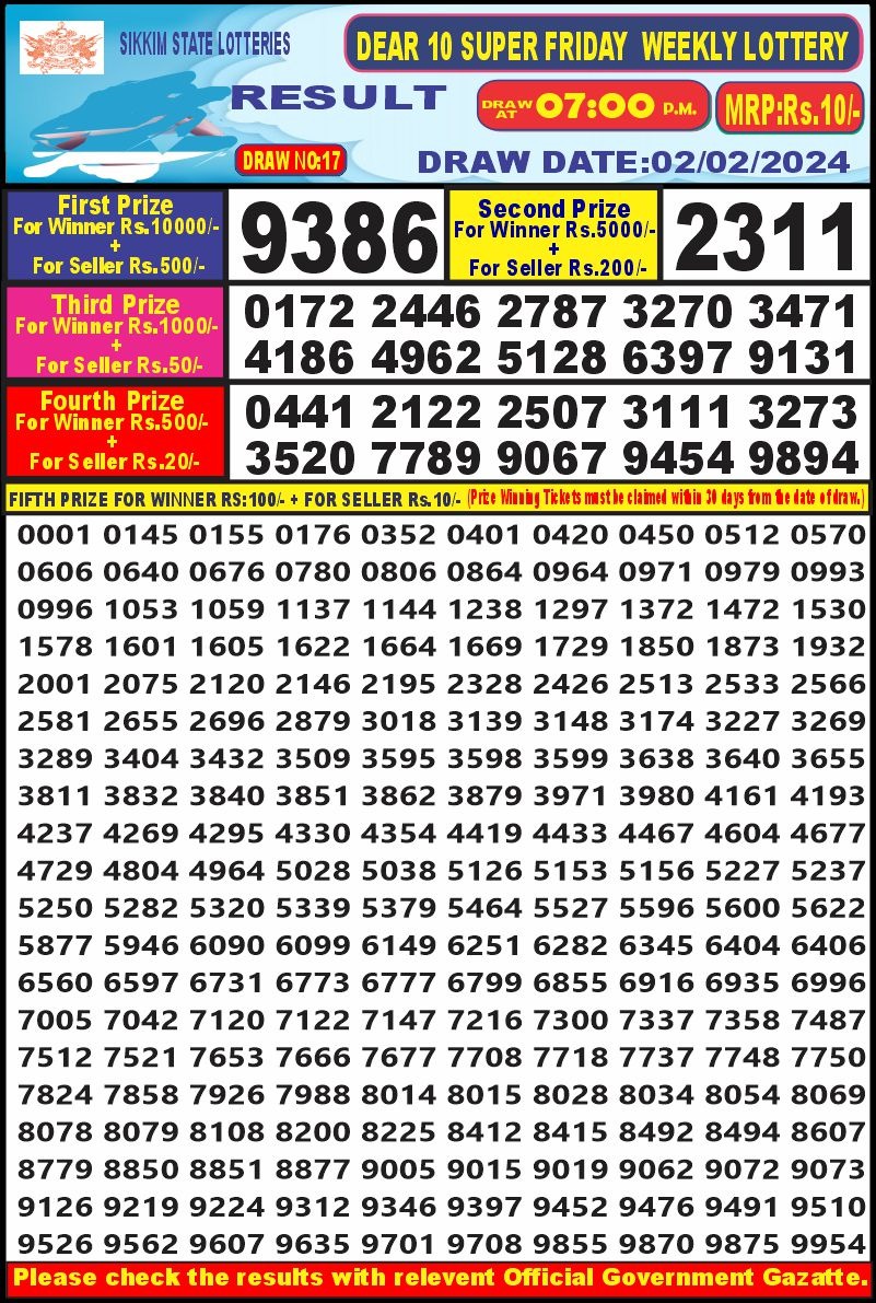 Lottery Result Today February 2, 2024