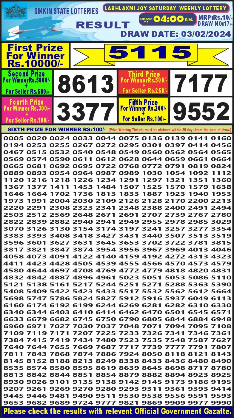 Lottery Result Today February 3, 2024