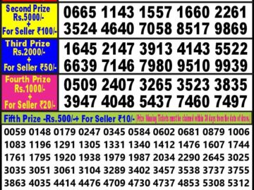 Lottery Result Today February 4, 2024