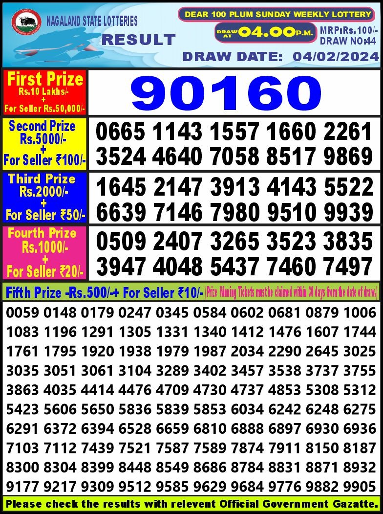 Lottery Result Today February 4, 2024