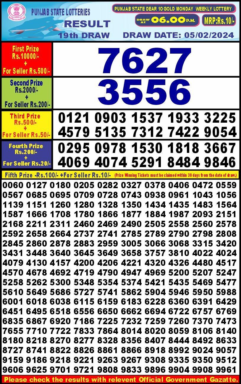 Lottery Result Today February 5, 2024