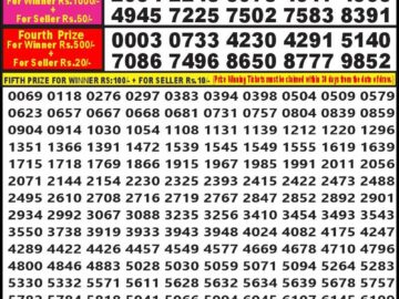 Lottery Result Today February 5, 2024