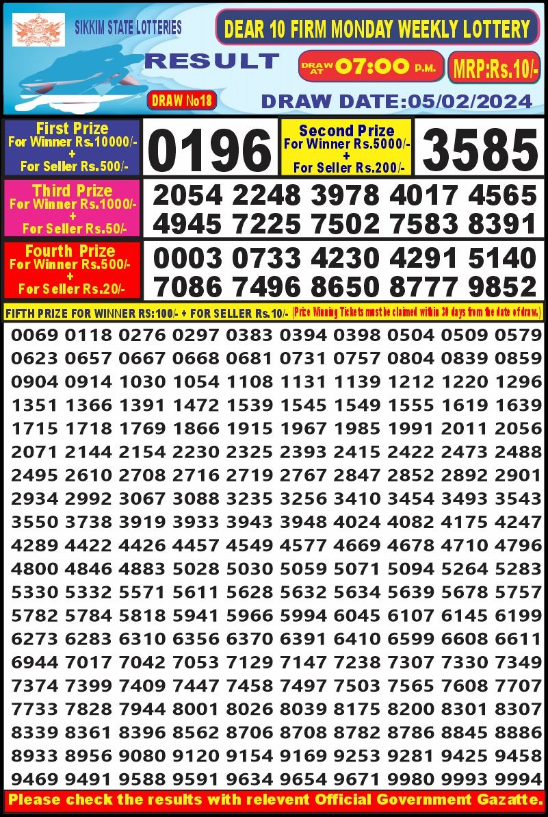 Lottery Result Today February 5, 2024