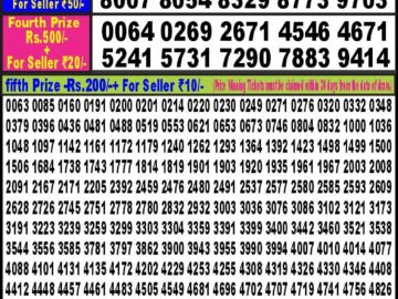 Lottery Result Today February 6, 2024