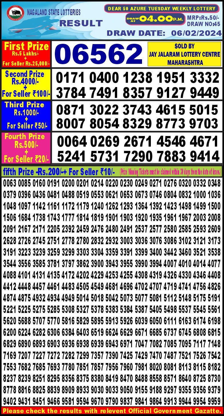 Lottery Result Today February 6, 2024