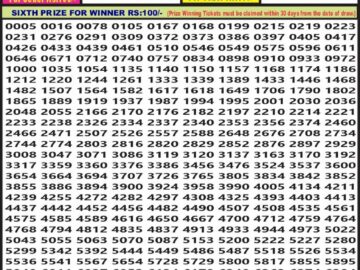 Lottery Result Today February 6, 2024