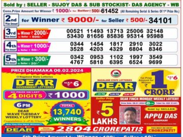 Lottery Result Today February 6, 2024