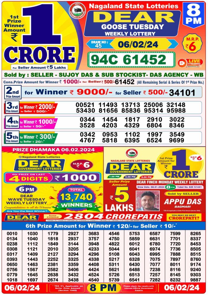 Lottery Result Today February 6, 2024