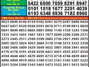 Lottery Result Today February 7, 2024