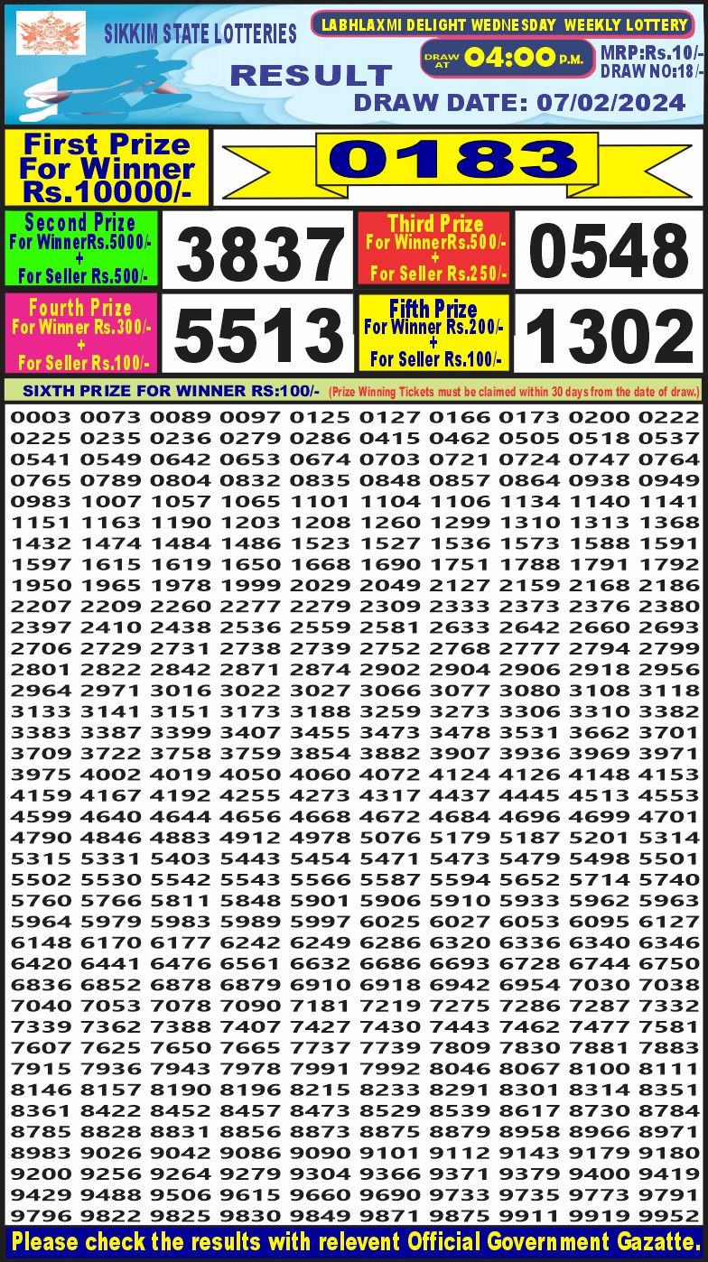 Lottery Result Today February 7, 2024