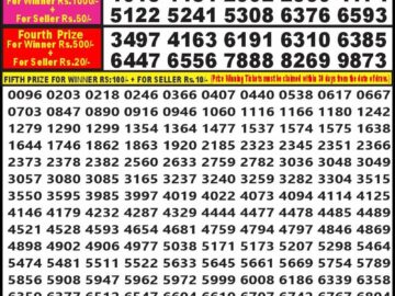 Lottery Result Today February 7, 2024