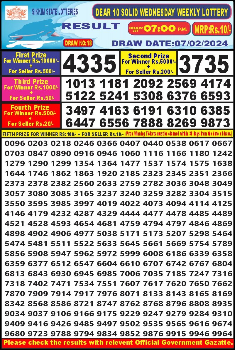 Lottery Result Today February 7, 2024