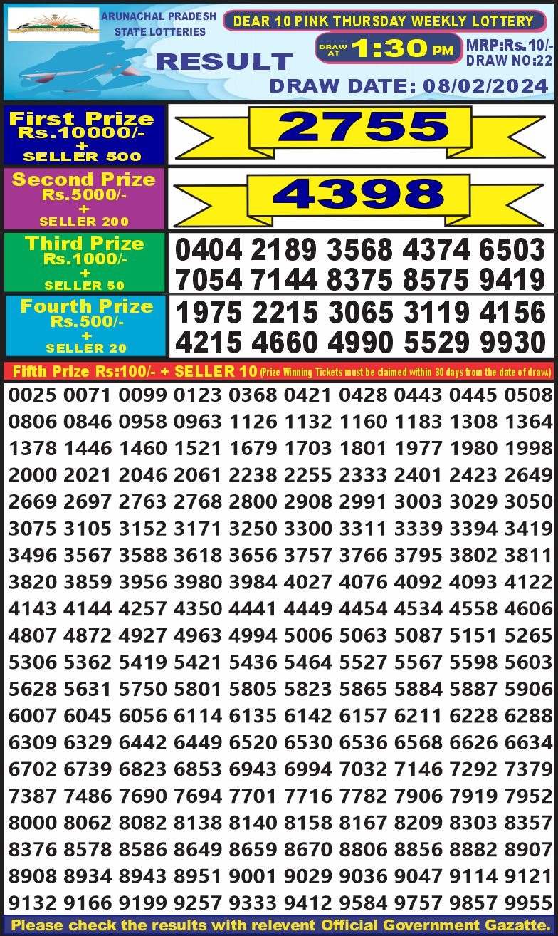 Lottery Result Today February 8, 2024