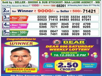 Lottery Result Today February 9, 2024