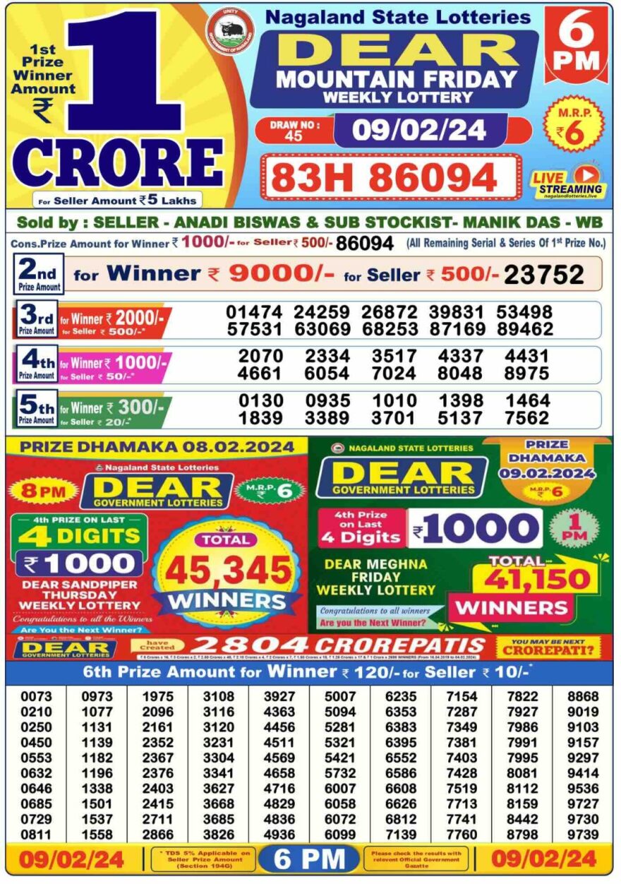 Lottery Result Today February 9, 2024