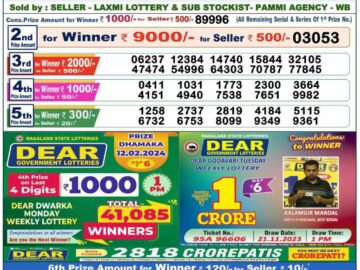 Lottery Result Today February 12, 2024