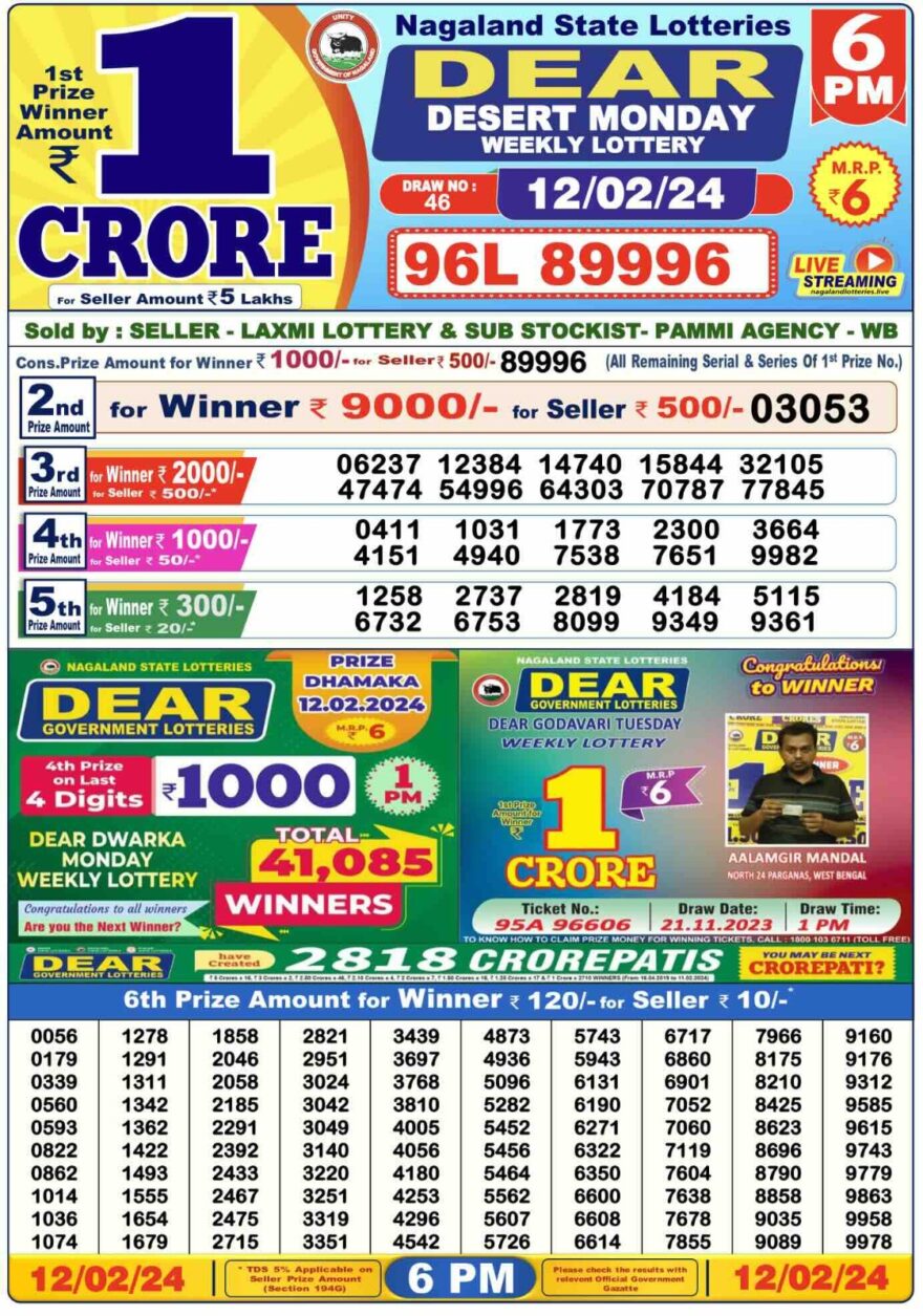 Lottery Result Today February 12, 2024