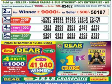 Lottery Result Today February 13, 2024