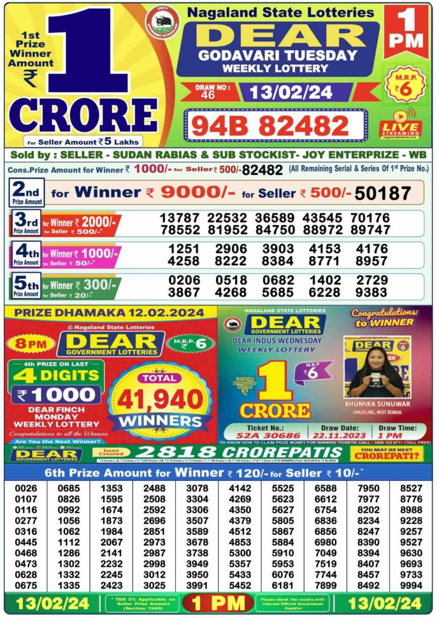 Lottery Result Today February 13, 2024