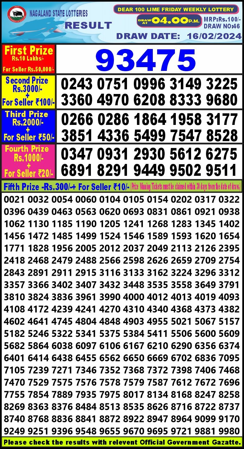 Lottery Result Today February 16, 2024