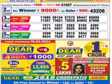 Lottery Result Today February 16, 2024