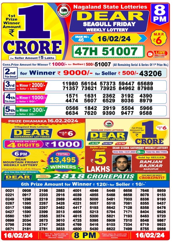 Lottery Result Today February 16, 2024