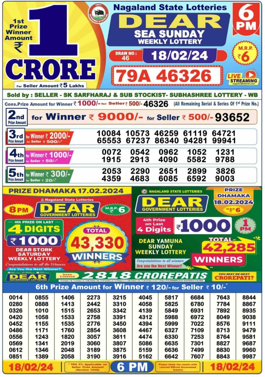 Lottery Result Today February 18, 2024