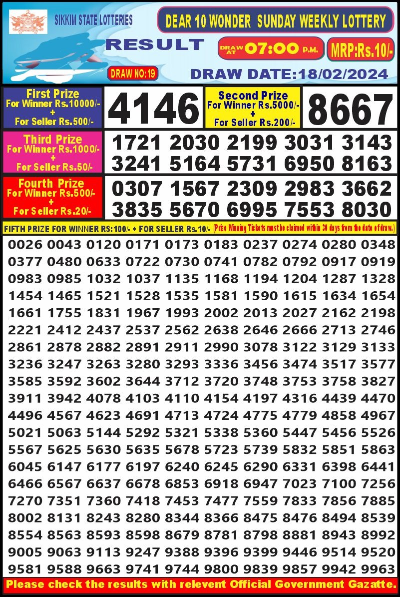 Lottery Result Today February 18, 2024