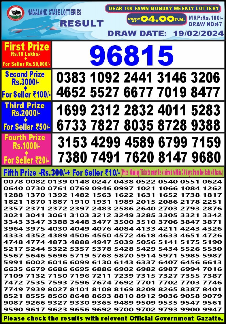 Lottery Result Today February 19, 2024