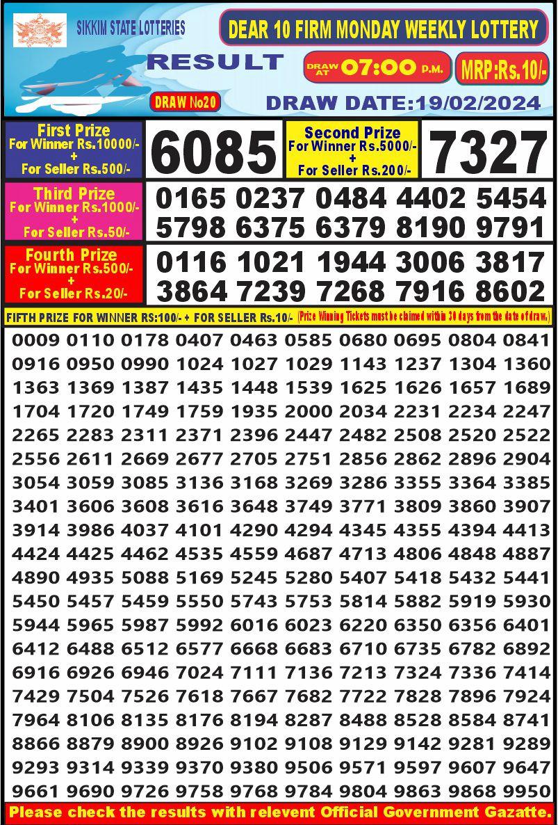 Lottery Result Today February 19, 2024