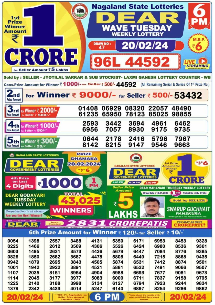 Lottery Result Today February 20, 2024