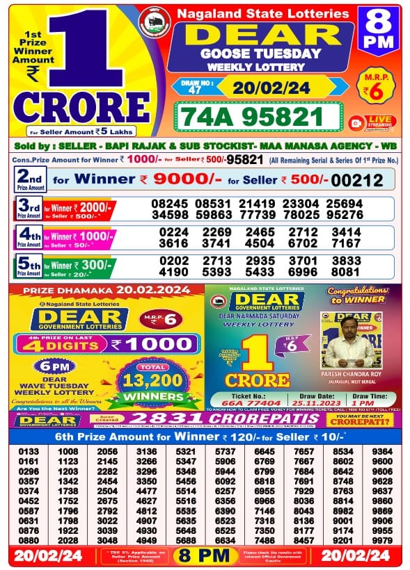 Lottery Result Today February 20, 2024