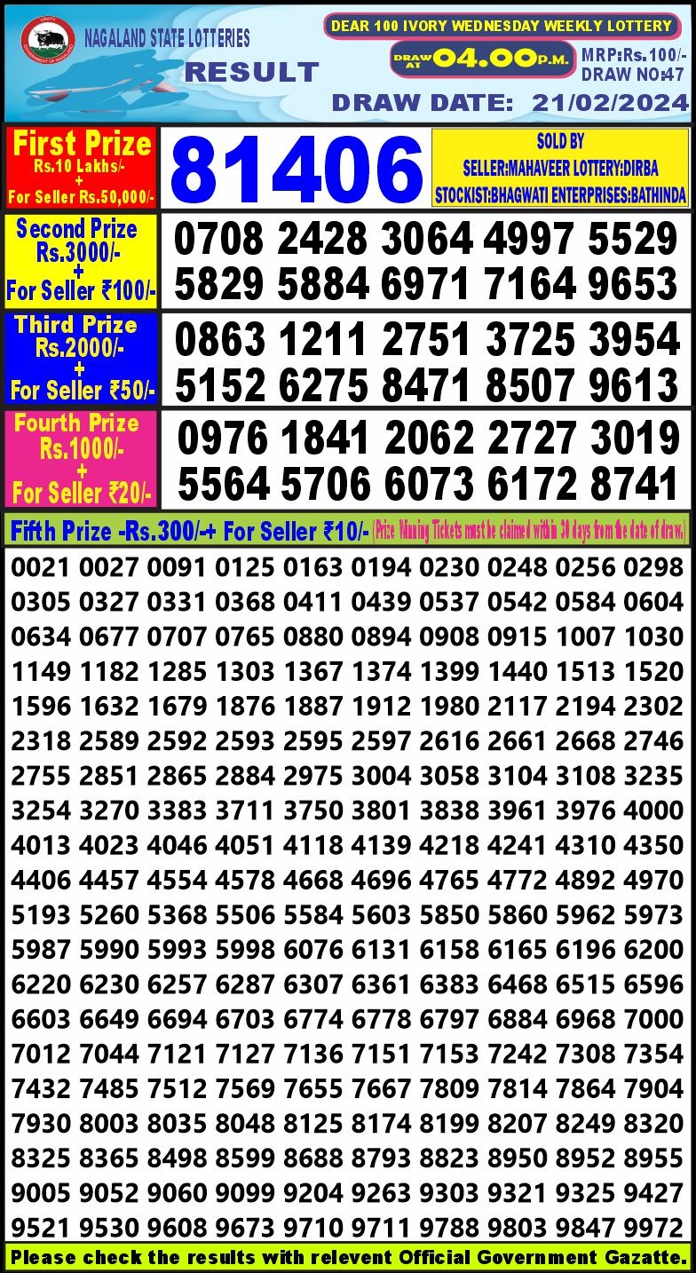 Lottery Result Today February 21, 2024