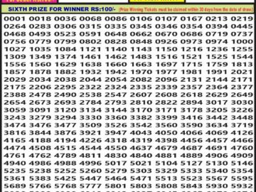 Lottery Result Today February 21, 2024