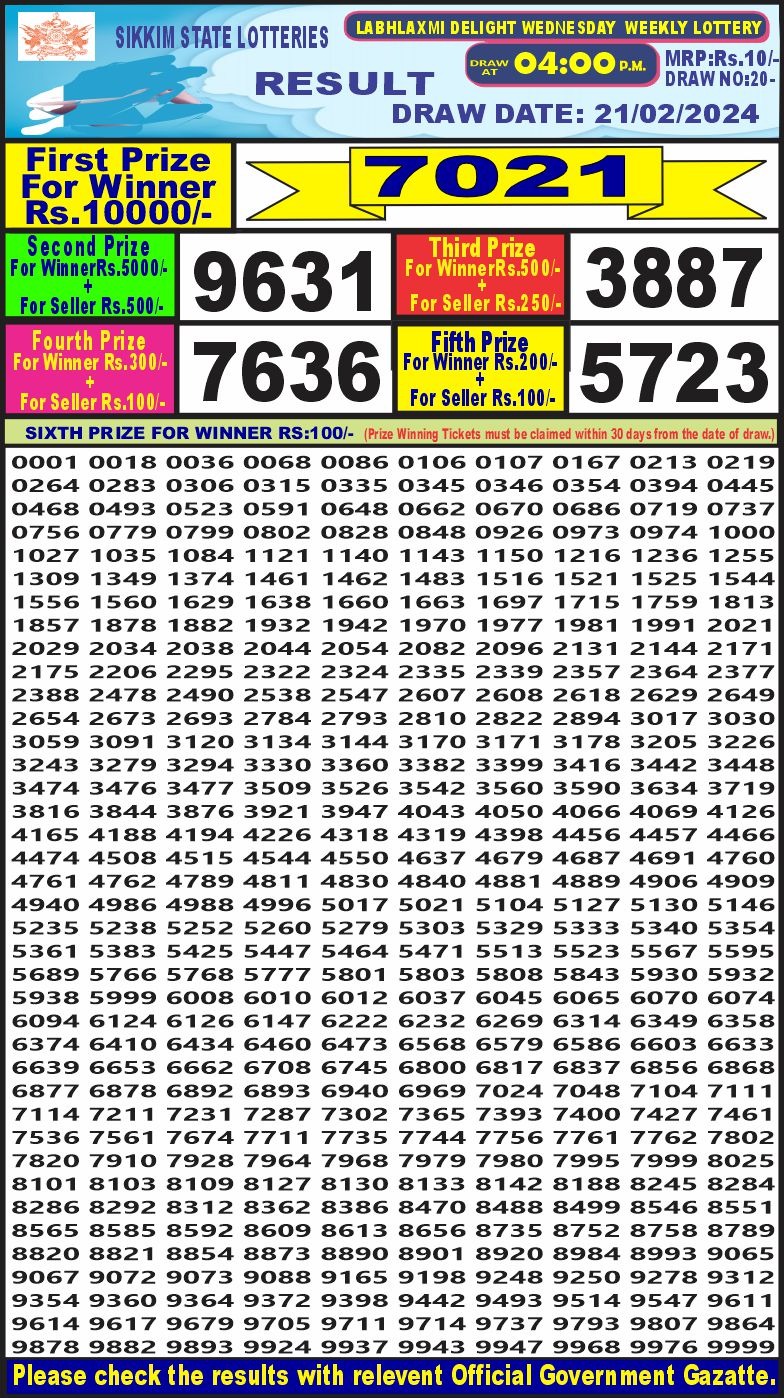 Lottery Result Today February 21, 2024