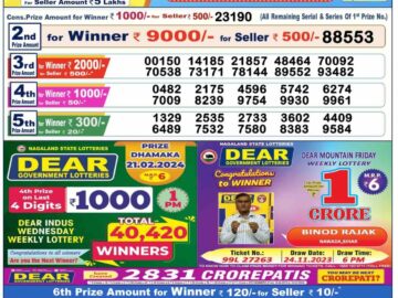 Lottery Result Today February 21, 2024