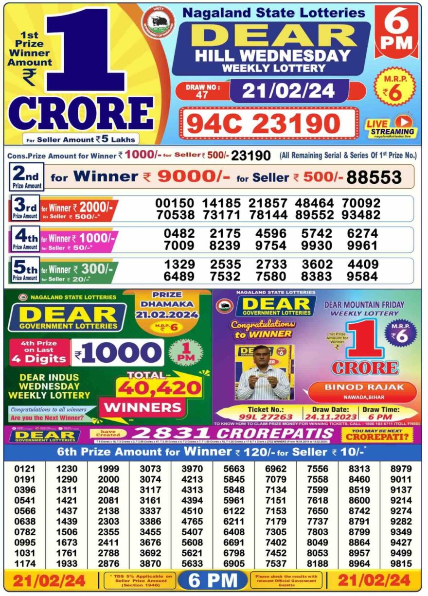 Lottery Result Today February 21, 2024