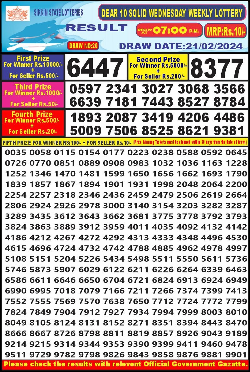 Lottery Result Today February 21, 2024