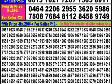 Lottery Result Today February 22, 2024