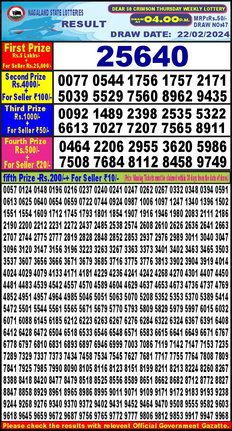 Lottery Result Today February 22, 2024