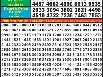 Lottery Result Today February 23, 2024