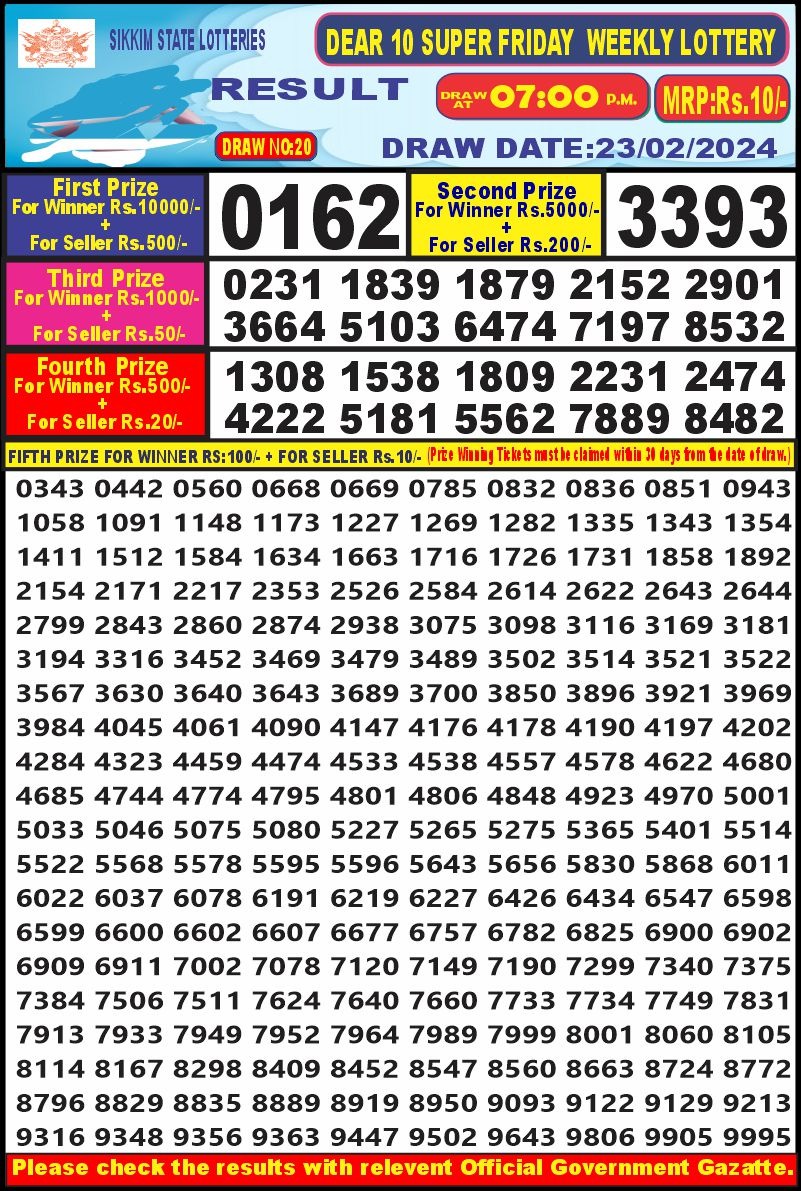 Lottery Result Today February 23, 2024