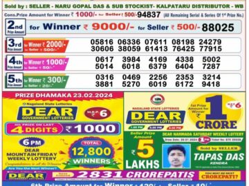 Lottery Result Today February 23, 2024