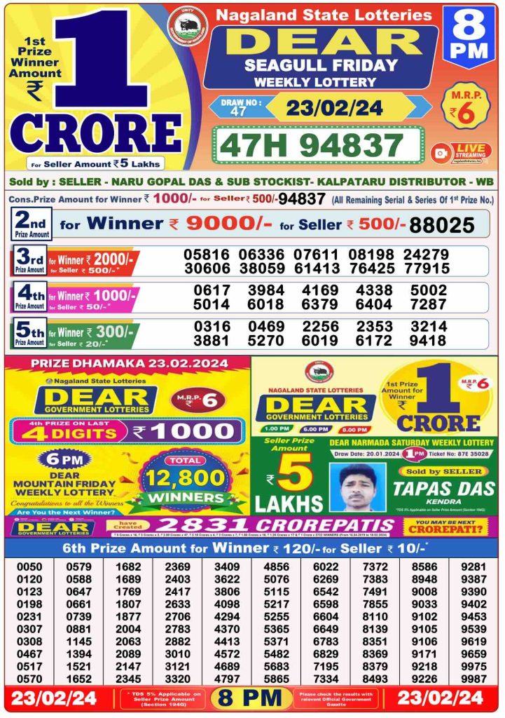 Lottery Result Today February 23, 2024