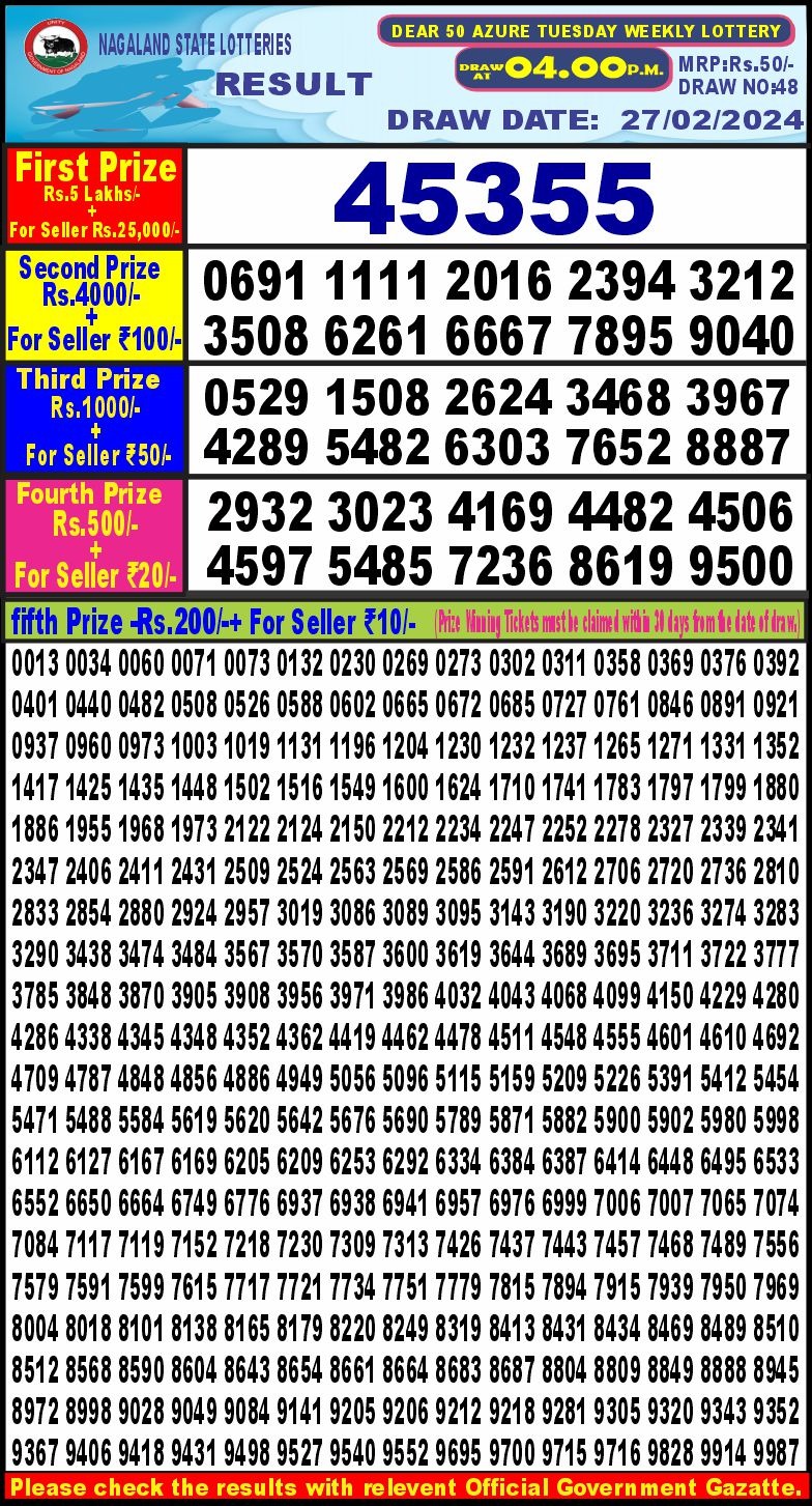 Lottery Result Today February 27, 2024