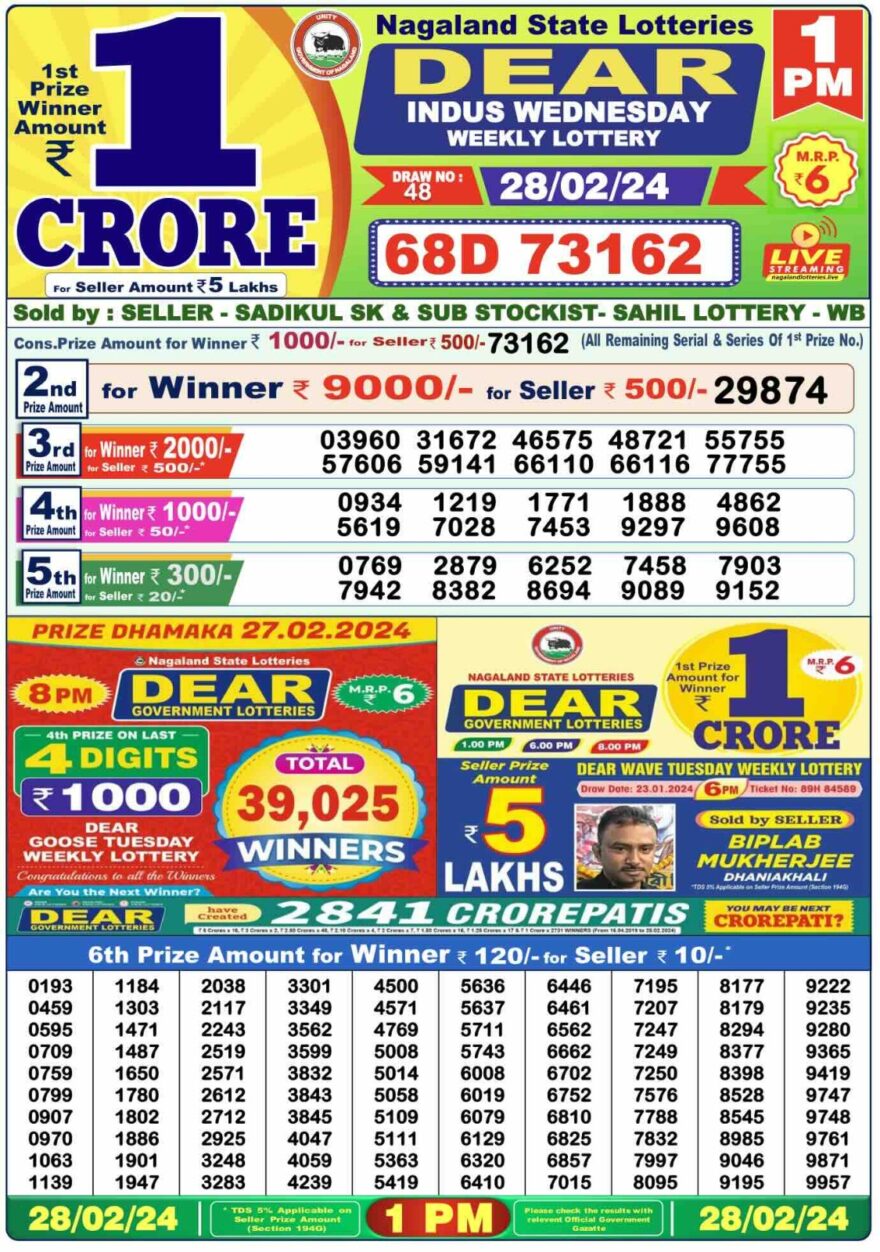 Lottery Result Today February 28, 2024