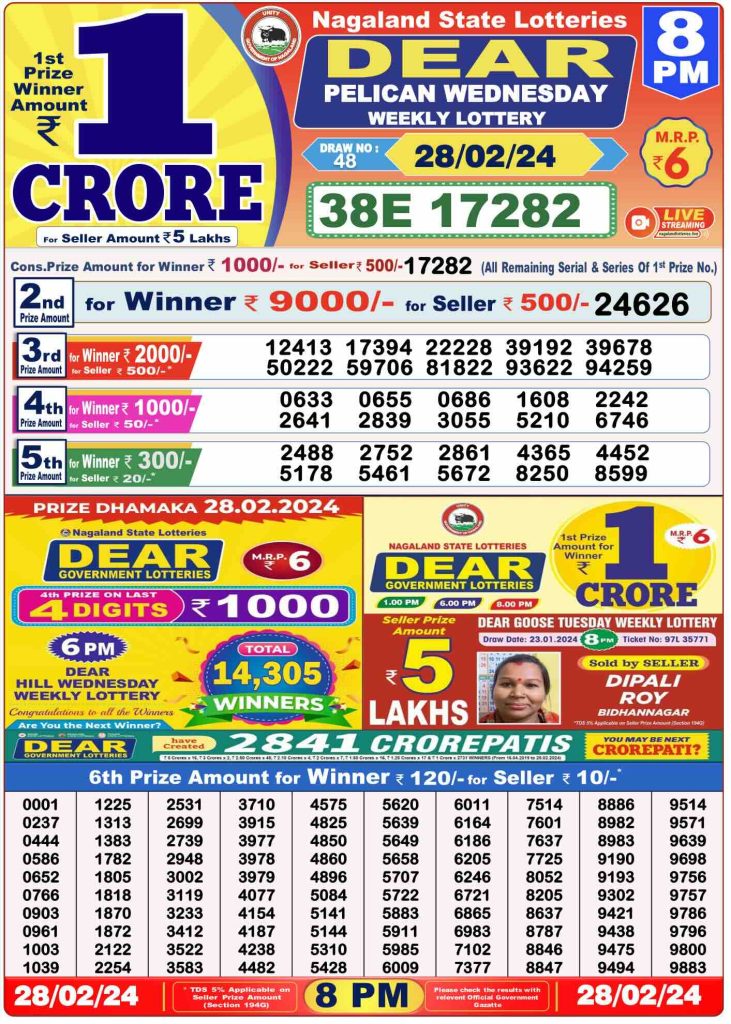 Lottery Result Today February 28, 2024