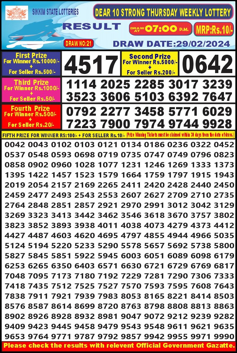 Lottery Result Today February 29, 2024