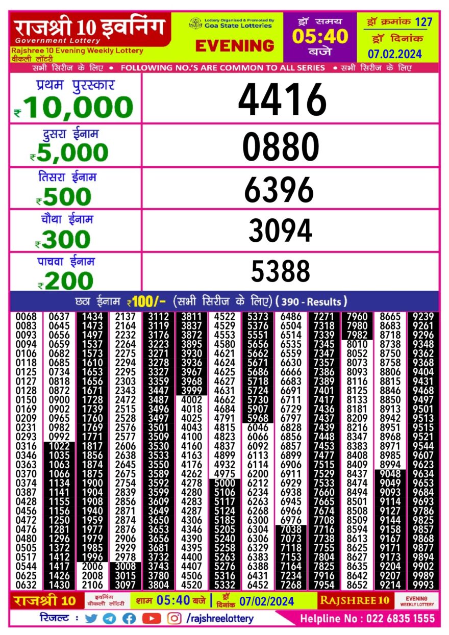 Lottery Result Today February 7, 2024